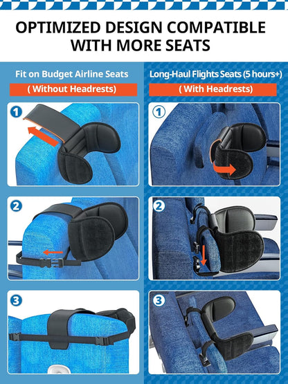 Sarisun travel pillow 010 Black P03 demonstration of a seatbelt adapter on airplane seats with text instructions indicating compatibility and usage scenarios.