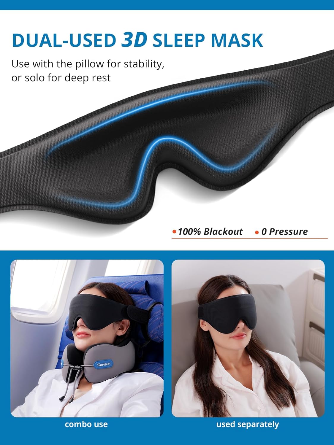 sarsisun 3D sleep mask with text on dual-use options and benefits, shown in use scenarios.