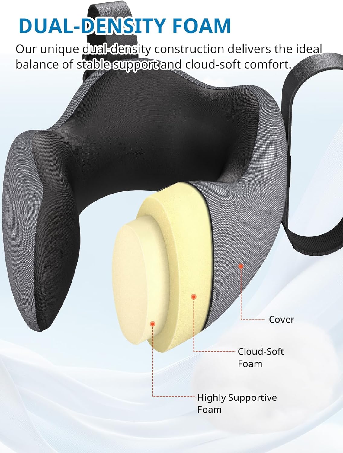Illustration of the sarisun travel neck pillow with dual-density foam construction.